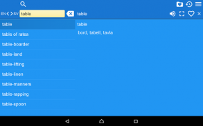 English Swedish Dictionary screenshot 7