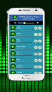 Ramadan Ringtones and Sounds screenshot 0