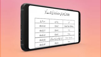 Learn InPage Urdu screenshot 2