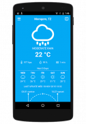 WEATHER TANZANIA screenshot 4