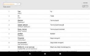 Belajar kata bahasa Ukraina dengan Smart-Teacher screenshot 2