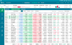 AAA Equities Tablet screenshot 3