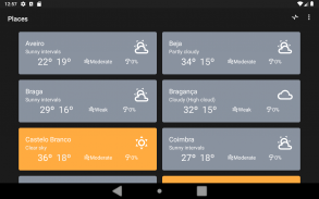 Open Weather in Portugal - Open IPMA screenshot 9