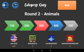 Category Quiz (Trivia) screenshot 17