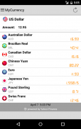 My Currency Converter & Rates screenshot 14