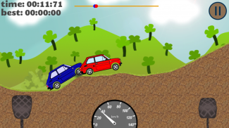 Maluch Racing screenshot 1