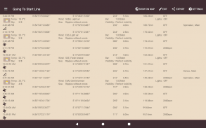 Sailor's Log Book screenshot 2