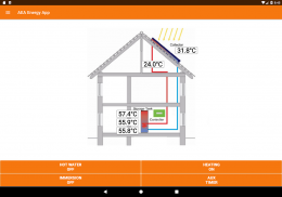 AEA Energy App screenshot 3