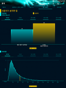 Statistics screenshot 1