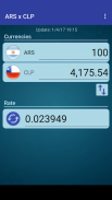 Argentine Peso x Chilean Peso screenshot 1