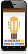 Easy Guitar Tuner screenshot 2