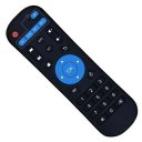 Android Box Remote