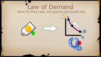 Demand Curve Game - Economics Simulation Puzzle screenshot 5