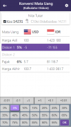 Nilai Tukar Sederhana screenshot 2