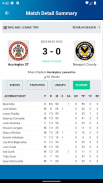 League Two Football LiveScore screenshot 7