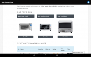 Best Toaster Oven 2020 screenshot 1