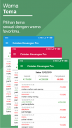 Catatan Keuangan - Pencatat Pemasukan Pengeluaran screenshot 1