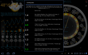 eWeather HD: clima, qualidade do ar, barómetro screenshot 14