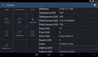 Simply Convert Units screenshot 1