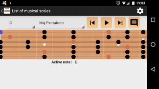 NDM - Guitar (Learning to read musical notation) screenshot 3