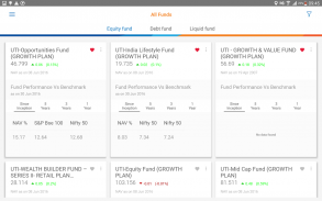 UTI Mutual Fund screenshot 12