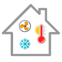 Air Conditioner Size Calculator