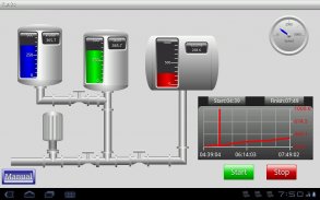 TeslaSCADA screenshot 0