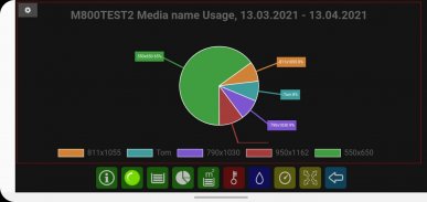 Kodak mobile CTP control App screenshot 9