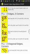 2Look CFOP Cube Solve Diagrams screenshot 1
