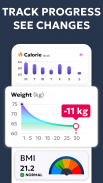 Lose Weight, Weight Loss App screenshot 0