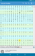 Unicode CharMap screenshot 7