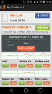 Careot - Nutrition Tracker screenshot 2