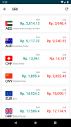 Kurs Rupiah Hari Ini screenshot 7