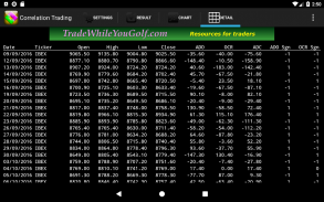 Correlation Trading screenshot 18