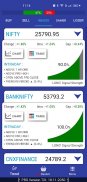 Stock Screener Intraday Signal screenshot 5