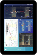 Meteogram Weather Widget screenshot 5