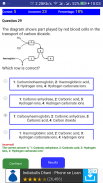 NEET BIOLOGY CH-17 QUIZ screenshot 3