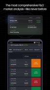 Moneycontrol Markets on Mobile screenshot 13
