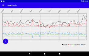 SmartScale screenshot 14