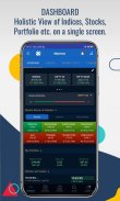SMC ACE:Stock Trading App for NSE, BSE, MCX, Nifty screenshot 4