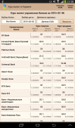 Exchange rates in Ukraine screenshot 9