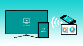 Nero Receiver TV | streaming actif pour votre TV screenshot 0