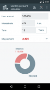 Loan Calculators screenshot 1