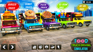 Food Truck Driving Simulator screenshot 0