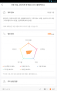 해먹남녀 screenshot 18