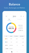 CoinManager - For Bitcoin, Ethereum price, widget screenshot 2