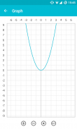 Simple Calculator + Graph screenshot 2