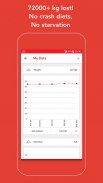 Health & Weight Loss Coach screenshot 5