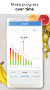Ideal Weight - BMI Calculator & Tracker screenshot 2