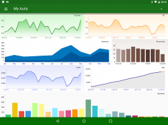 MyFuelLog2: My car statistics screenshot 7